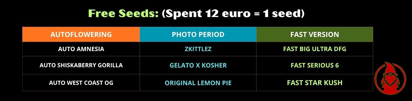 GRATKI